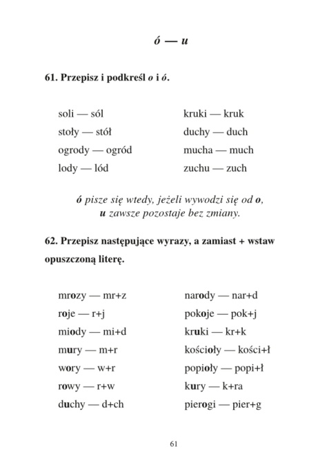 Pierwsze ćwiczenia do nauki poprawnego pisania